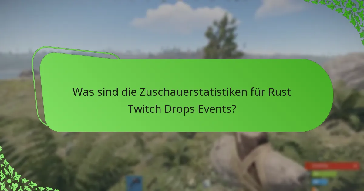 Was sind die Zuschauerstatistiken für Rust Twitch Drops Events?